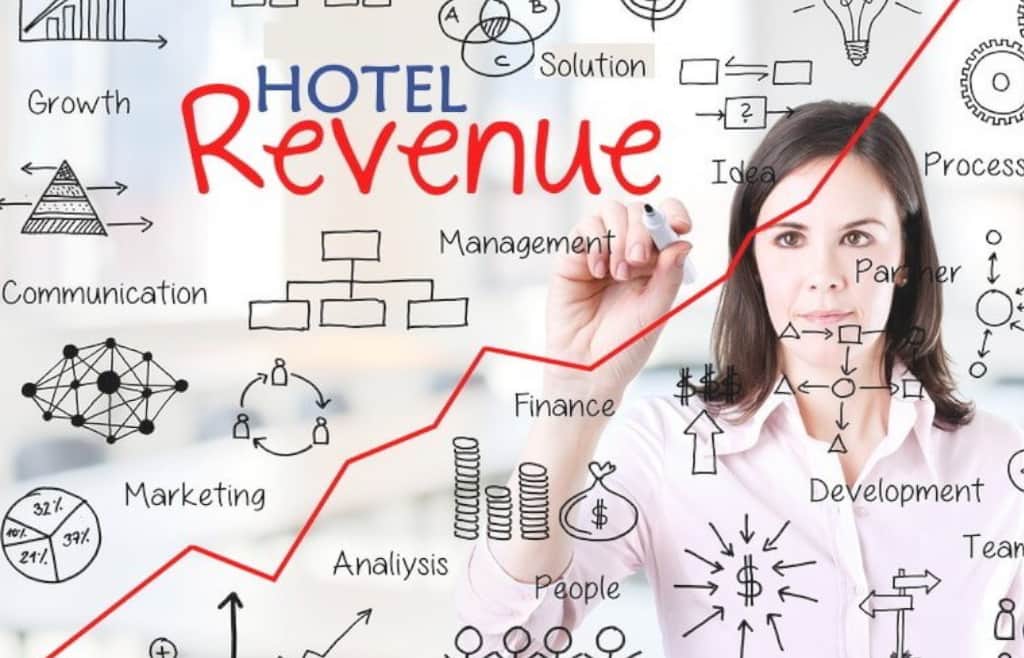 servi-os-de-revenue-management-hotelaria-revmanager