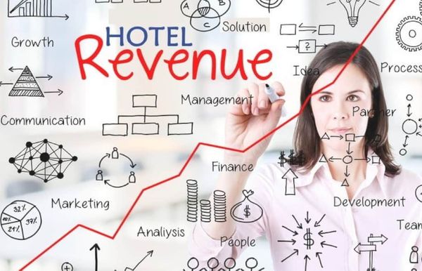 Serviços de Revenue Management Hotelaria